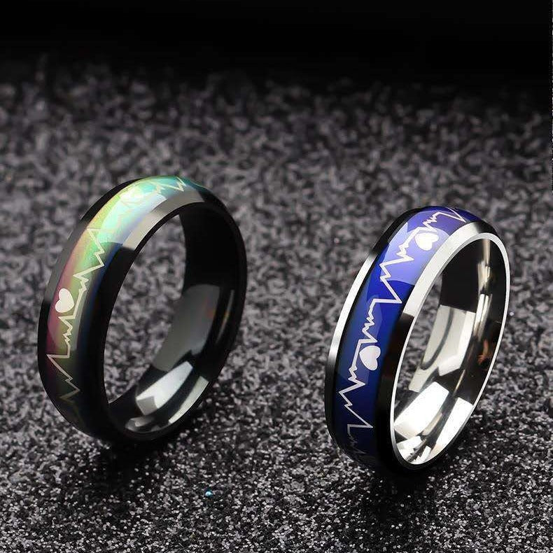 Temperature Sensitive Color Change Ring