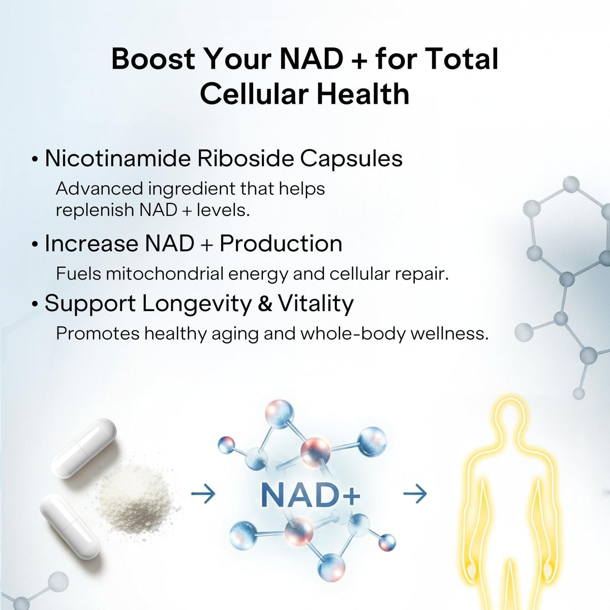 NAD Capsules Resveratrol Liposomal Nicotinamide Riboside Quercetin Vitamin B3 NAD Supplement for Women and Men Anti Aging Boost Focus and Energy Cell Regeneration Supplement 120 Capsules