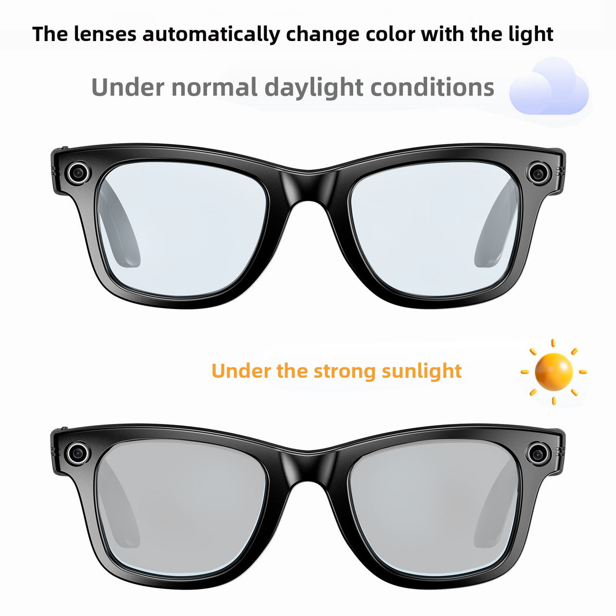 AI Smart Camera Glasses