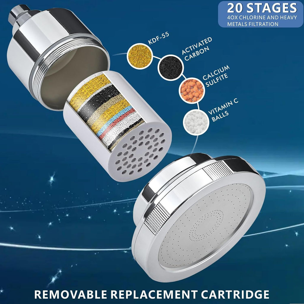 Multi-Function Filter Shower Head