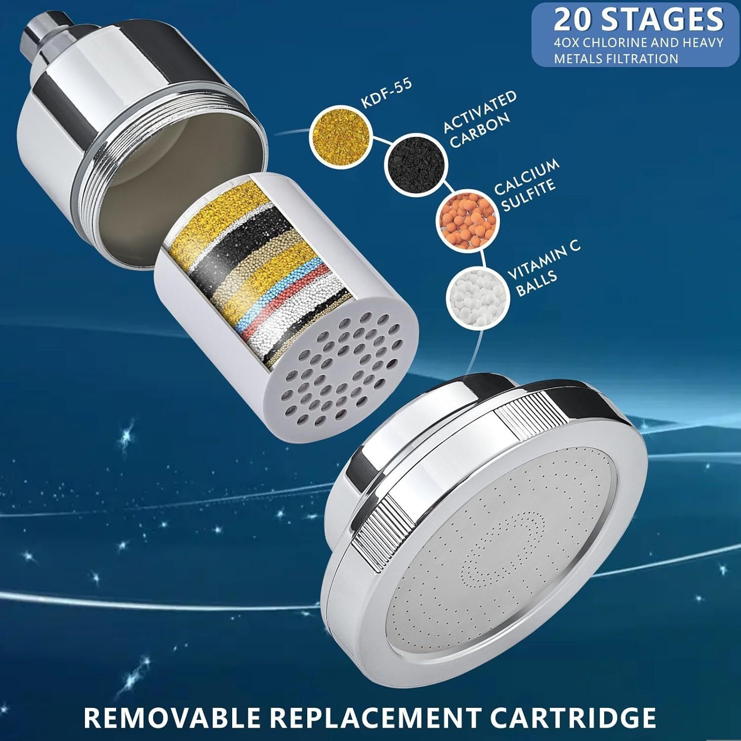 Multi-Function Filter Shower Head