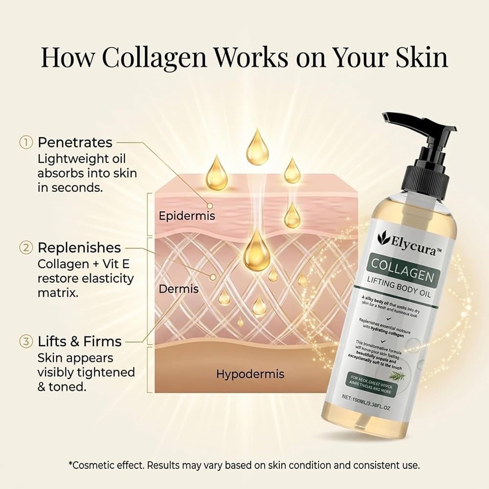 Elycura Collagen Lifting Body Oil (100ml)