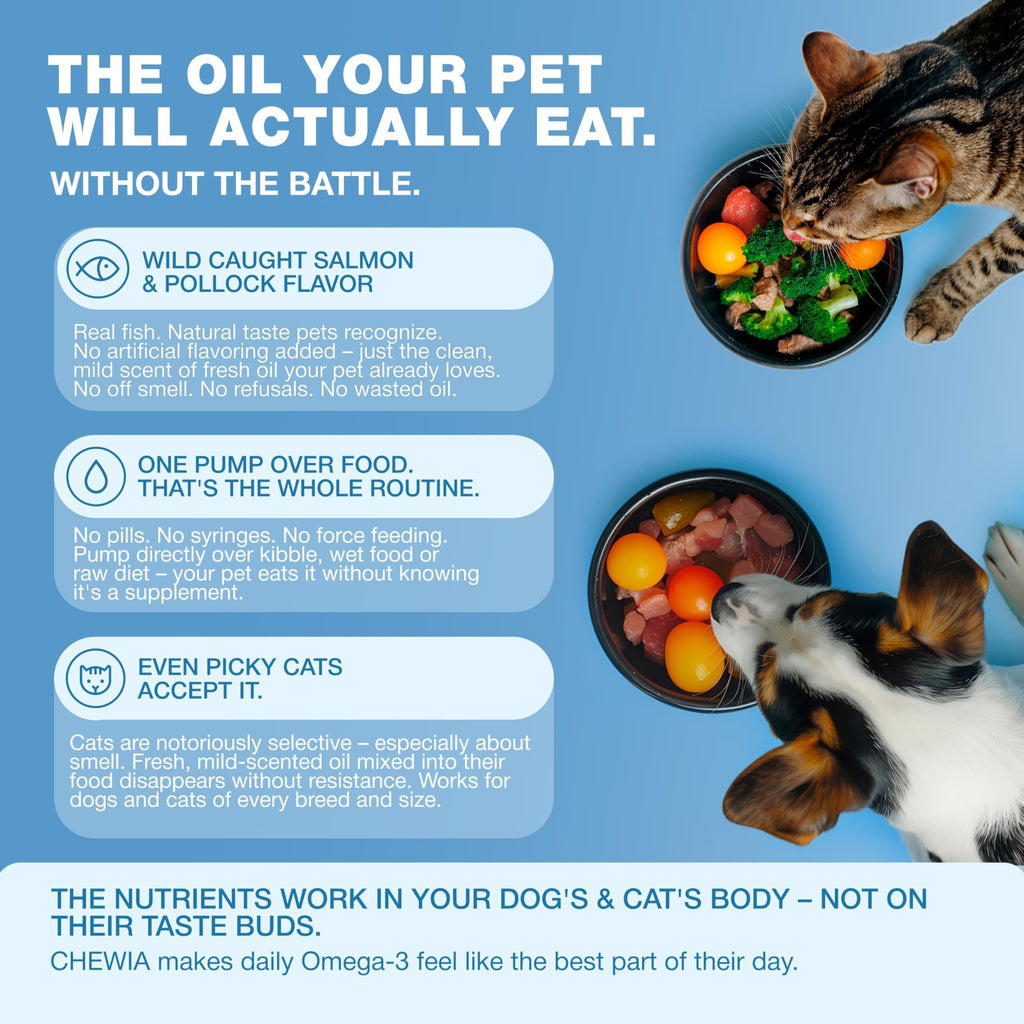 Fish Oil for Dogs and Cats  Skin and Coat Support Supplement for Pets  Omega 3 6 9 Fatty Acids  Itchy Skin, Shedding, Immunity, Joint  EPA DHA  Wild Caught Salmon and Pollock Food Topper