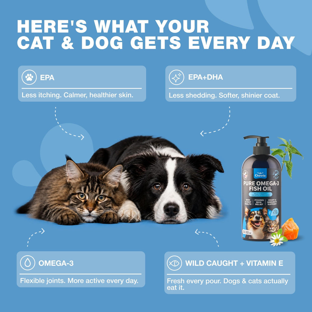 Fish Oil for Dogs and Cats  Skin and Coat Support Supplement for Pets  Omega 3 6 9 Fatty Acids  Itchy Skin, Shedding, Immunity, Joint  EPA DHA  Wild Caught Salmon and Pollock Food Topper