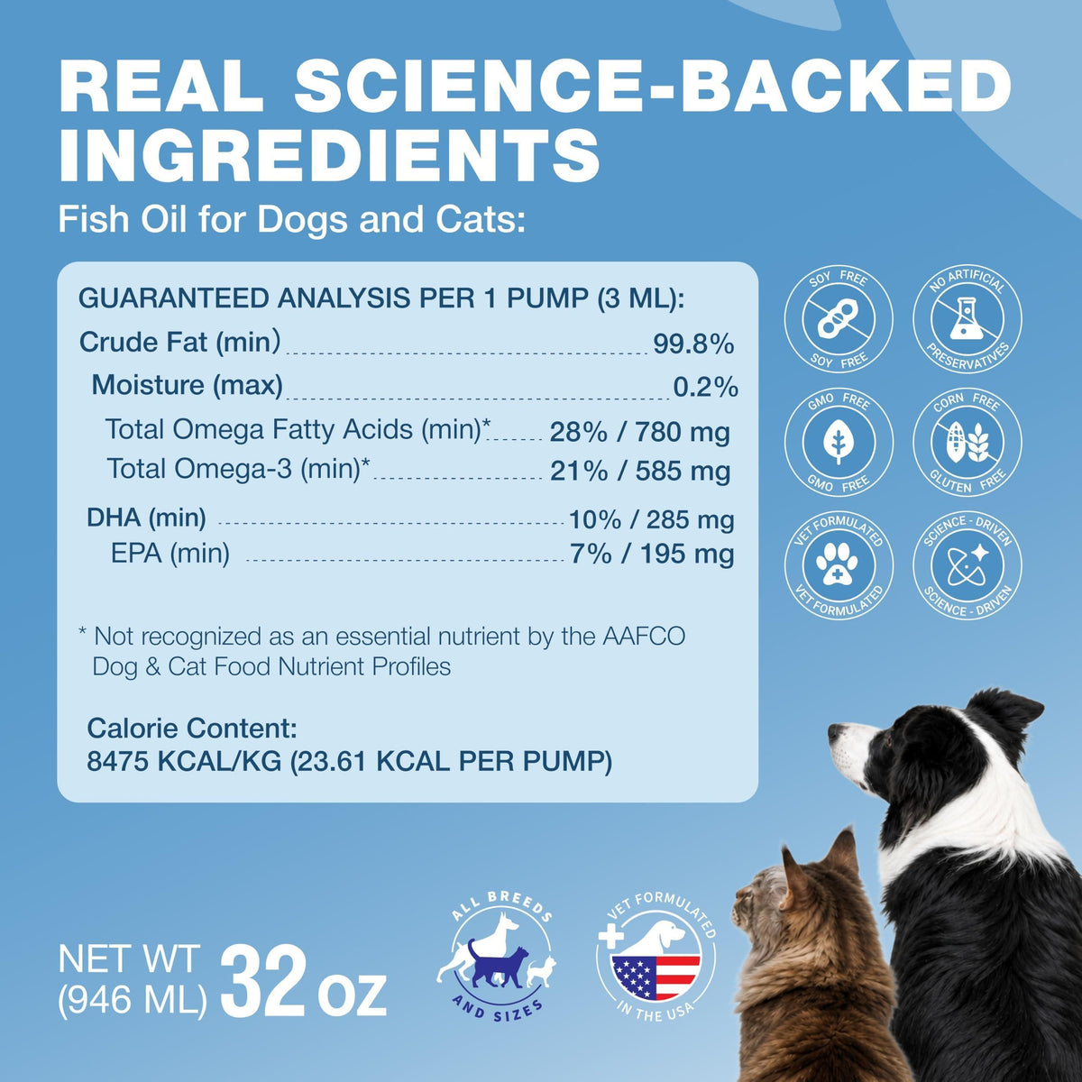 Fish Oil for Dogs and Cats  Skin and Coat Support Supplement for Pets  Omega 3 6 9 Fatty Acids  Itchy Skin, Shedding, Immunity, Joint  EPA DHA  Wild Caught Salmon and Pollock Food Topper